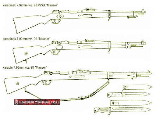 Karabinek 7,92mm wz.29 "Mauser"