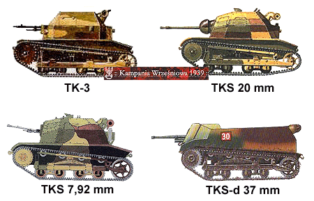 Model TK-3 i TKS